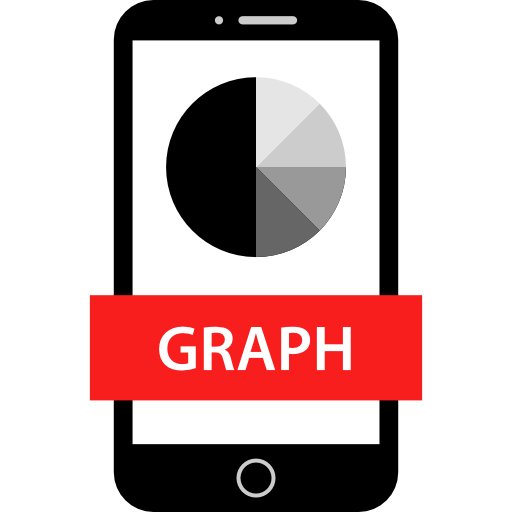 Pie chart